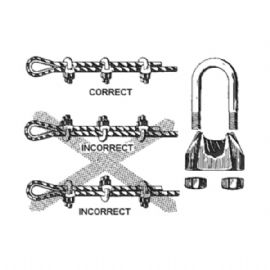 Cable Clamp Sets